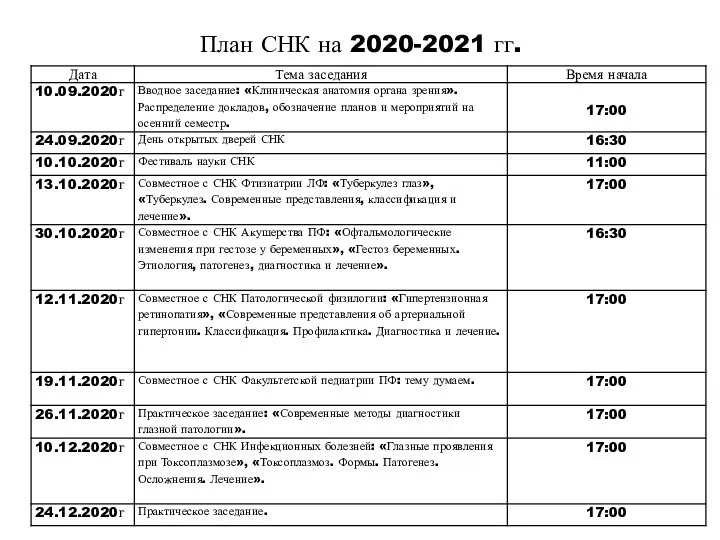 План СНК на 2020-2021 гг.