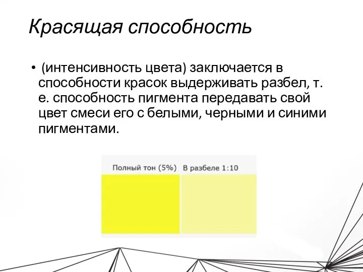 Красящая способность (интенсивность цвета) заключается в способности красок выдерживать разбел, т. е.