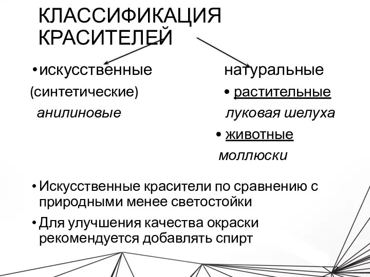 КЛАССИФИКАЦИЯ КРАСИТЕЛЕЙ искусственные натуральные (синтетические) • растительные анилиновые луковая шелуха • животные