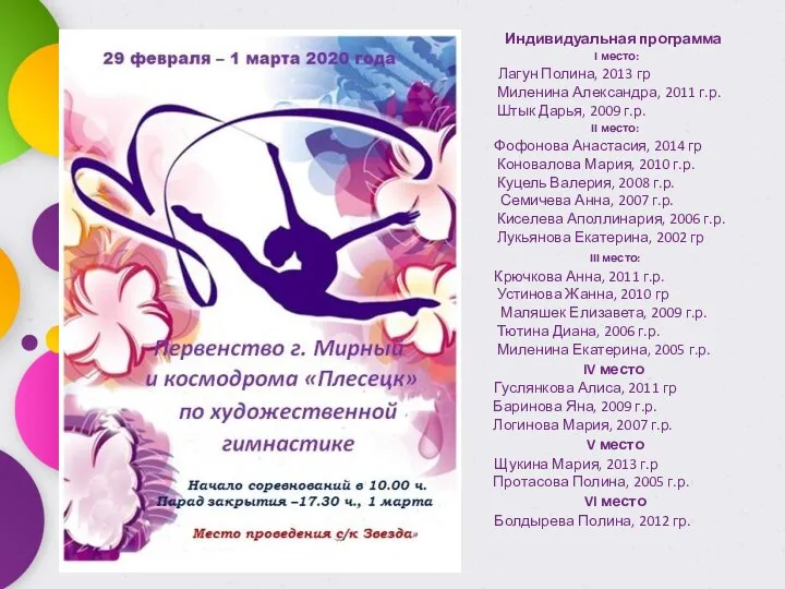 Индивидуальная программа I место: Лагун Полина, 2013 гр Миленина Александра, 2011 г.р.