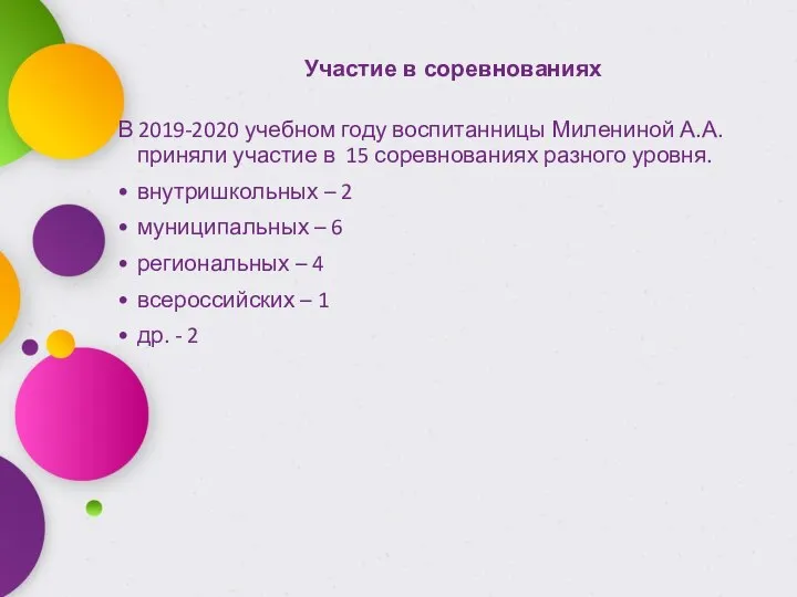 В 2019-2020 учебном году воспитанницы Милениной А.А. приняли участие в 15 соревнованиях