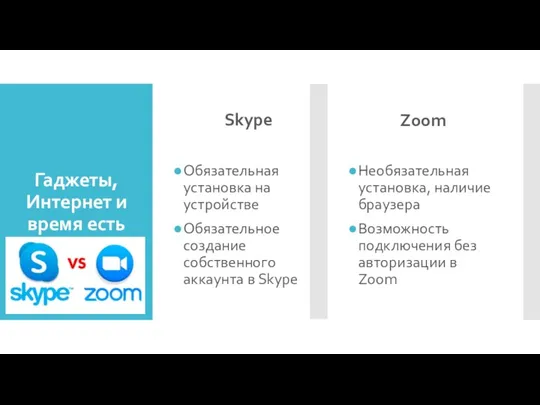 Гаджеты, Интернет и время есть Skype Обязательная установка на устройстве Обязательное создание