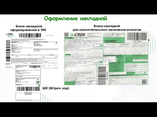 Оформление накладной Бланк накладной, сформированной в ЭК5 Бланк накладной для самостоятельного заполнения клиентом ШК (Штрих- код)