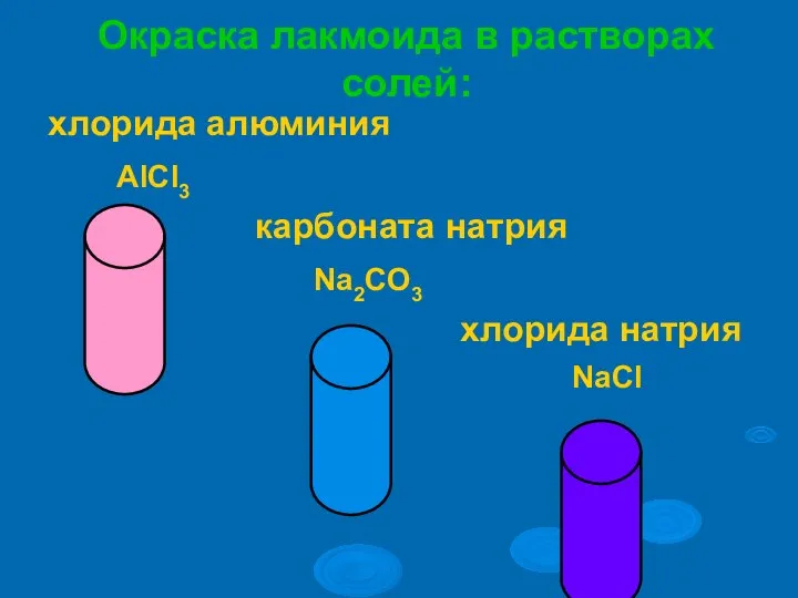 Окраска лакмоида в растворах солей: хлорида алюминия AlCl3 карбоната натрия Na2CO3 хлорида натрия NaCl