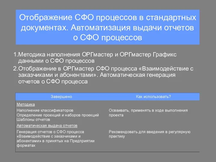 Отображение СФО процессов в стандартных документах. Автоматизация выдачи отчетов о СФО процессов