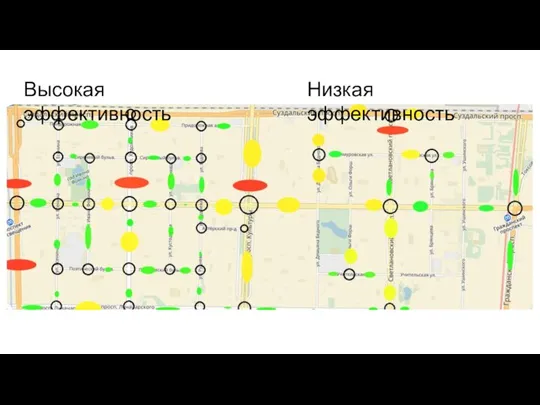 Высокая эффективность Низкая эффективность