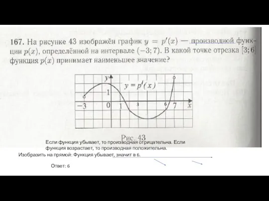 Изобразить на прямой: Функция убывает, значит в 6. Ответ: 6 3 6