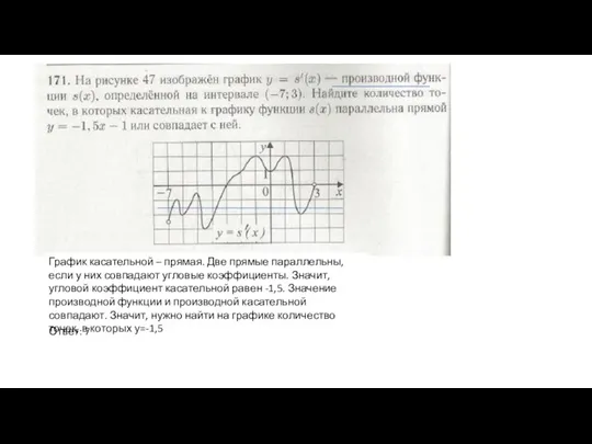 График касательной – прямая. Две прямые параллельны, если у них совпадают угловые