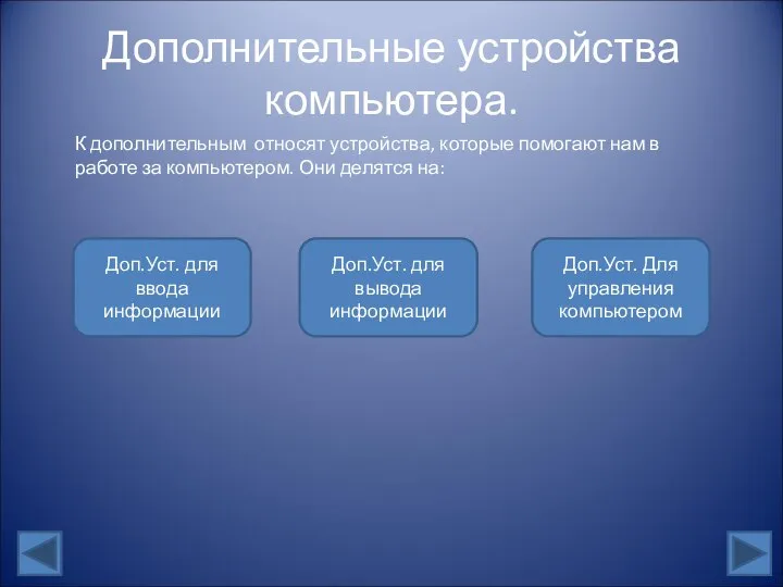 Дополнительные устройства компьютера. К дополнительным относят устройства, которые помогают нам в работе