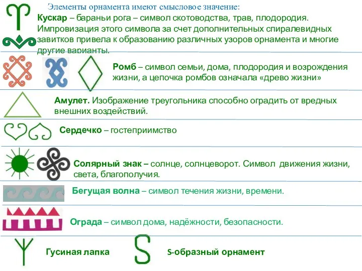 Элементы орнамента имеют смысловое значение: Кускар – бараньи рога – символ скотоводства,