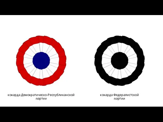 кокарда Демократическо-Республиканской партии кокарда Федералистской партии