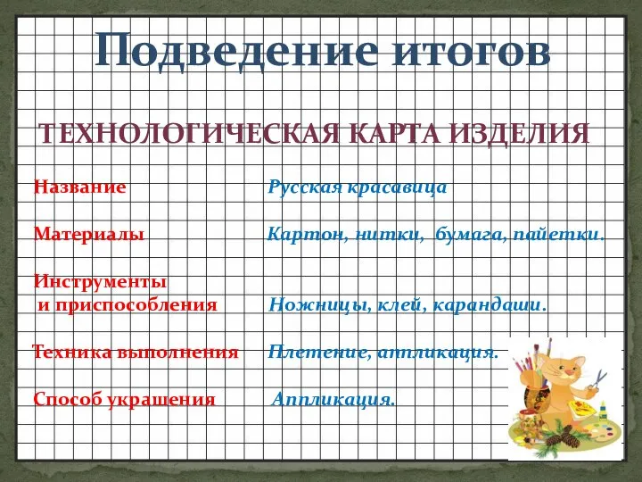 ТЕХНОЛОГИЧЕСКАЯ КАРТА ИЗДЕЛИЯ Название Русская красавица Материалы Картон, нитки, бумага, пайетки. Инструменты