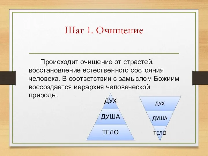 Шаг 1. Очищение Происходит очищение от страстей, восстановление естественного состояния человека. В