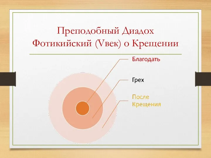 Преподобный Диадох Фотикийский (Vвек) о Крещении