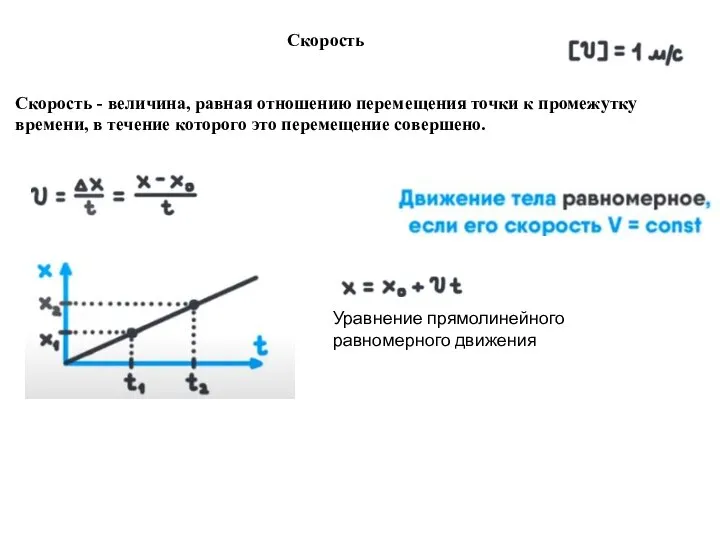 Скорость Скорость - величина, равная отношению перемещения точки к промежутку времени, в