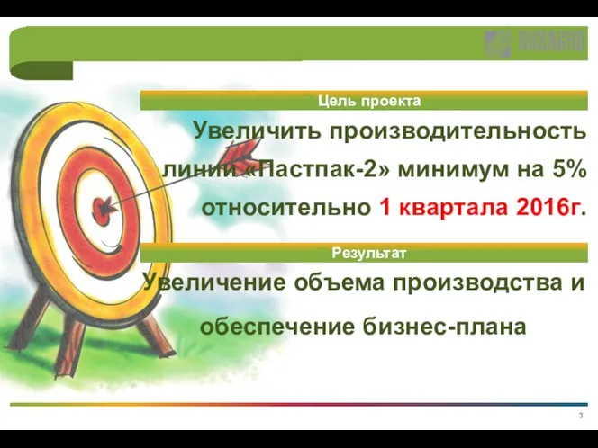 Увеличить производительность линии «Пастпак-2» минимум на 5% относительно 1 квартала 2016г. Цель