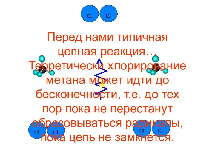 Перед нами типичная цепная реакция… Теоретически хлорирование метана может идти до бесконечности,