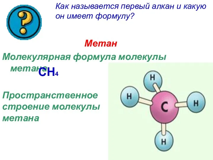 Метан Молекулярная формула молекулы метана CH4 Пространственное строение молекулы метана Как называется