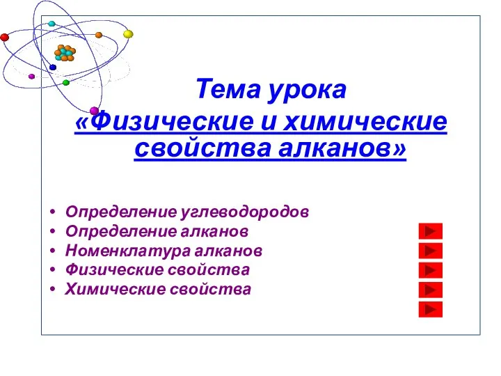 Тема урока «Физические и химические свойства алканов» Определение углеводородов Определение алканов Номенклатура