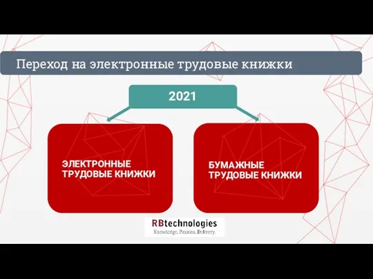 2021 ЭЛЕКТРОННЫЕ ТРУДОВЫЕ КНИЖКИ БУМАЖНЫЕ ТРУДОВЫЕ КНИЖКИ Переход на электронные трудовые книжки