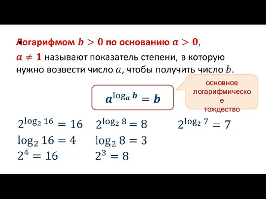 основное логарифмическое тождество