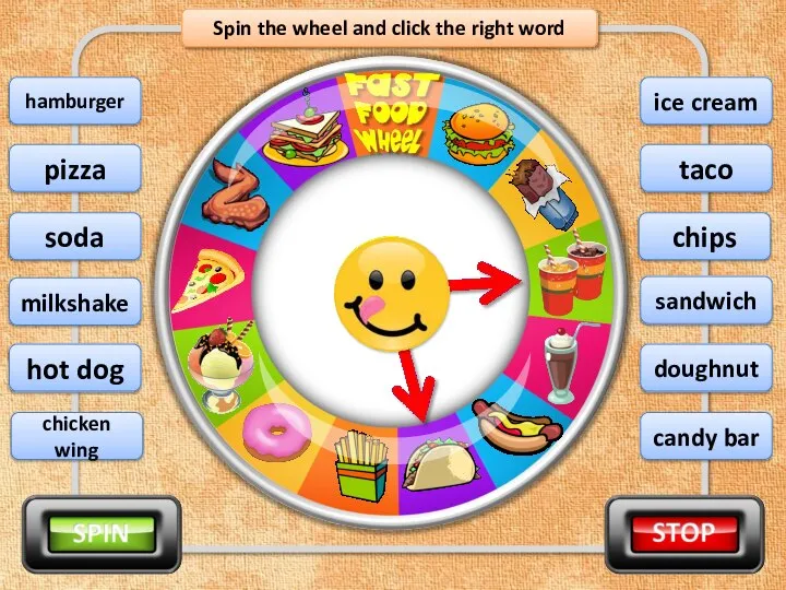 Spin the wheel and click the right word taco pizza chicken wing