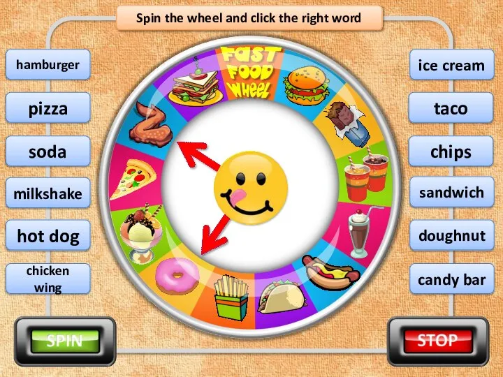 Spin the wheel and click the right word chicken wing pizza soda