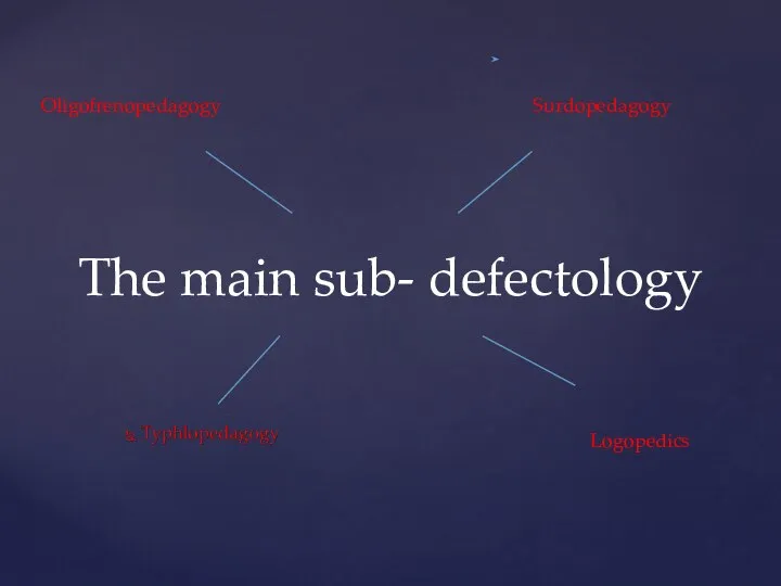 The main sub- defectology Logopedics Surdopedagogy Oligofrenopedagogy