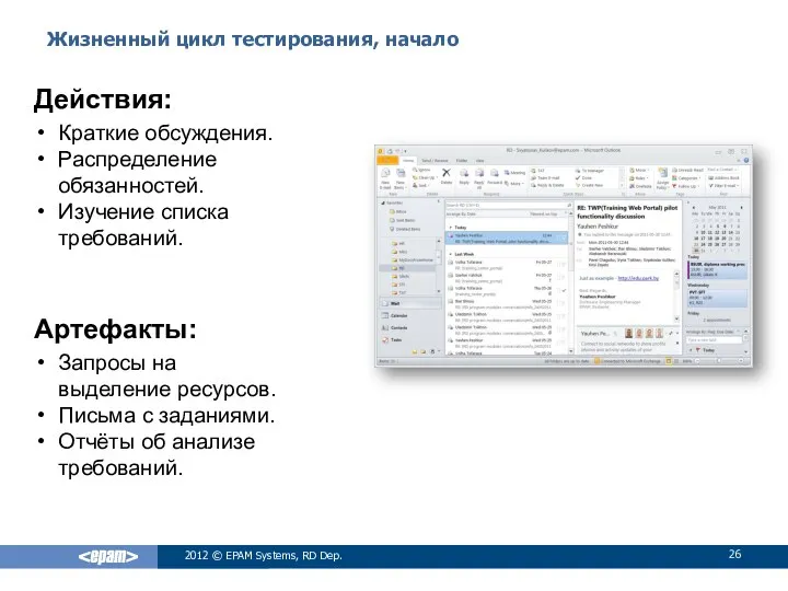 Жизненный цикл тестирования, начало 2012 © EPAM Systems, RD Dep. Действия: Артефакты: