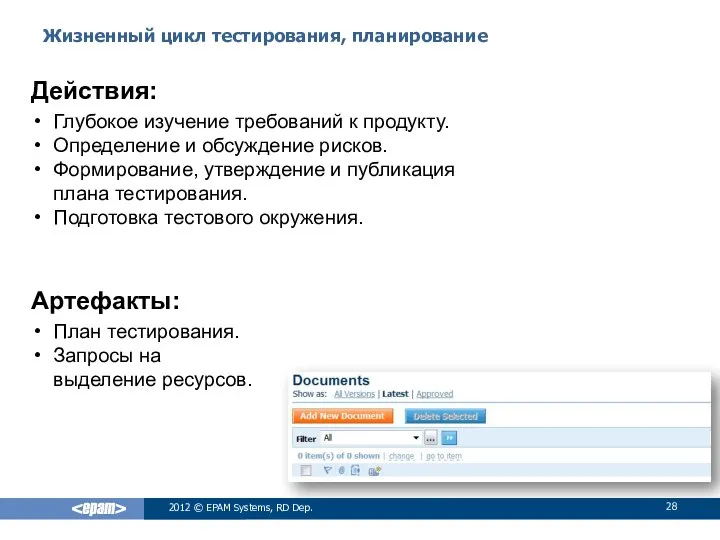 Жизненный цикл тестирования, планирование 2012 © EPAM Systems, RD Dep. Действия: Артефакты: