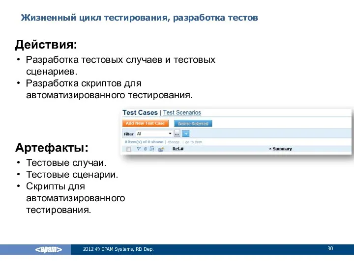 Жизненный цикл тестирования, разработка тестов 2012 © EPAM Systems, RD Dep. Действия: