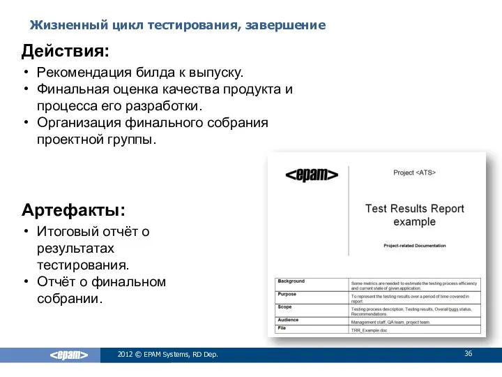 Жизненный цикл тестирования, завершение 2012 © EPAM Systems, RD Dep. Действия: Артефакты: