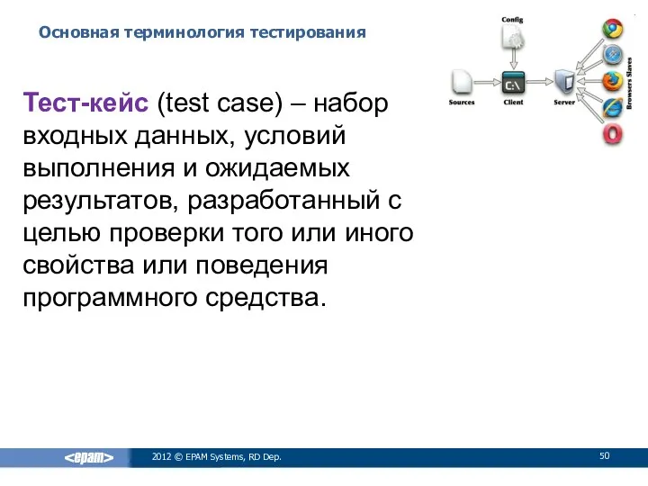 Основная терминология тестирования 2012 © EPAM Systems, RD Dep. Тест-кейс (test case)