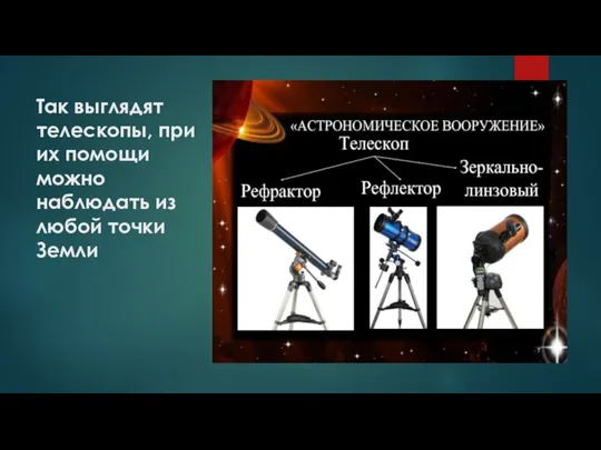 Так выглядят телескопы, при их помощи можно наблюдать из любой точки Земли