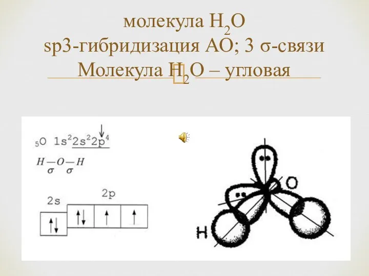 молекула H2O sp3-гибридизация АО; 3 σ-связи Молекула H2O – угловая