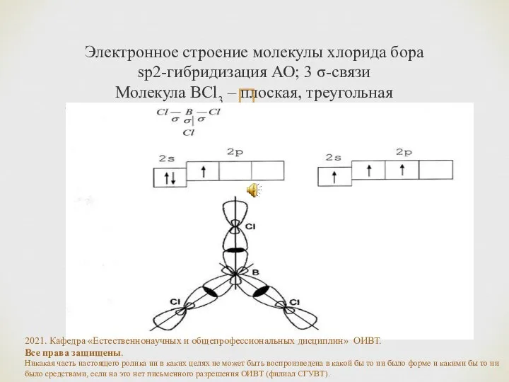 Электронное строение молекулы хлорида бора sp2-гибридизация АО; 3 σ-связи Молекула BCl3 –