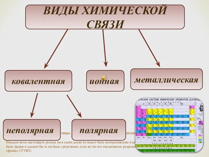 2021. Кафедра «Естественнонаучных и общепрофессиональных дисциплин» ОИВТ. Все права защищены. Никакая часть