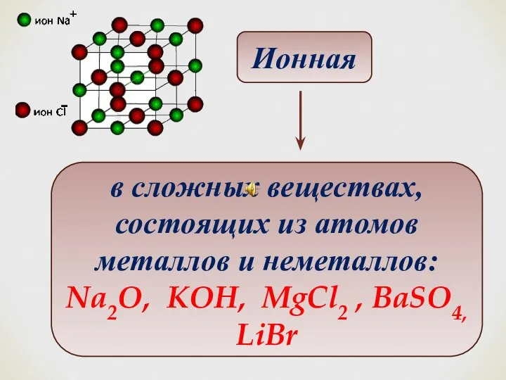 Ионная в сложных веществах, состоящих из атомов металлов и неметаллов: Na2O, KOH, MgCl2 , BaSO4, LiBr