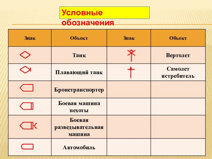 Условные обозначения