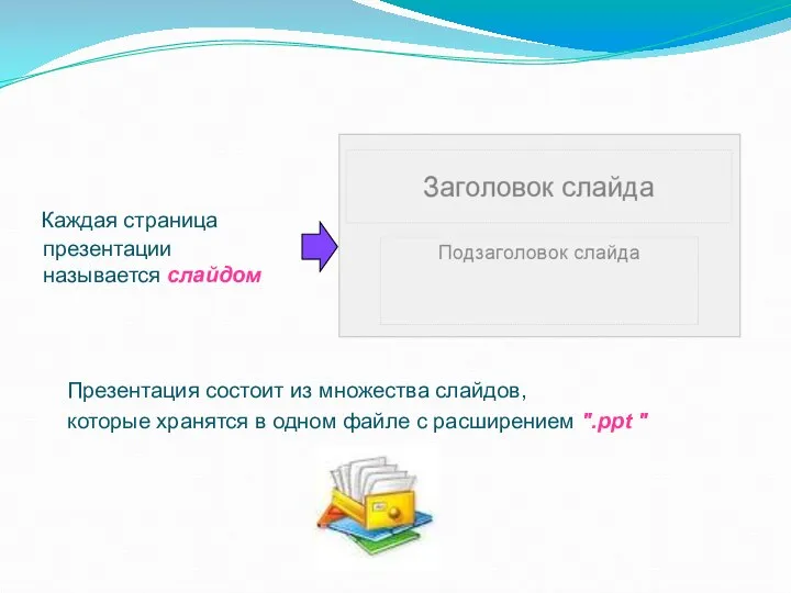 Презентация состоит из множества слайдов, которые хранятся в одном файле с расширением