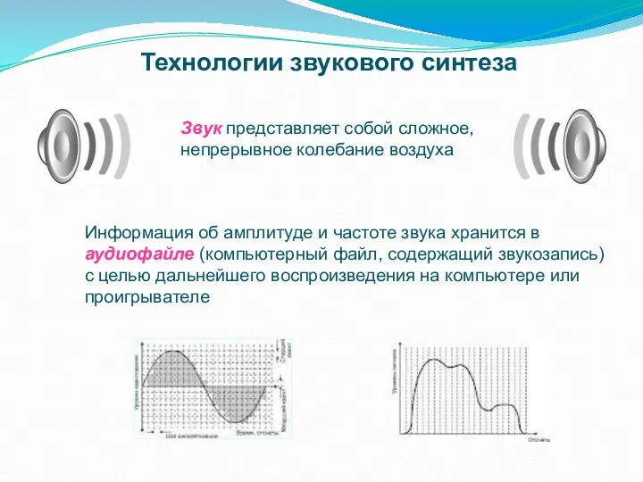 Звук представляет собой сложное, непрерывное колебание воздуха Технологии звукового синтеза Информация об