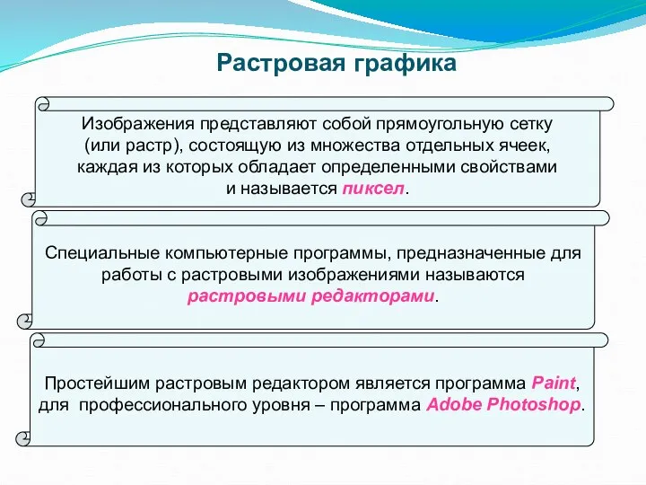 Изображения представляют собой прямоугольную сетку (или растр), состоящую из множества отдельных ячеек,