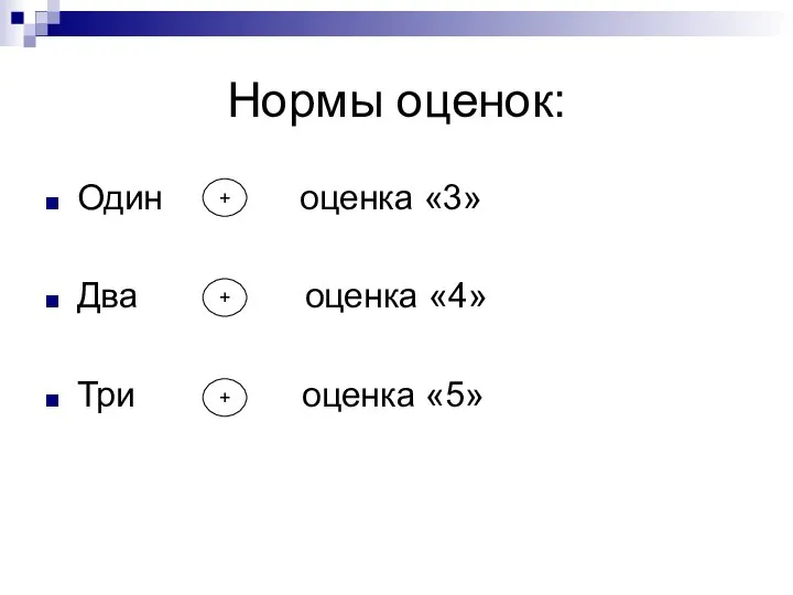 Нормы оценок: Один оценка «3» Два оценка «4» Три оценка «5» + + +