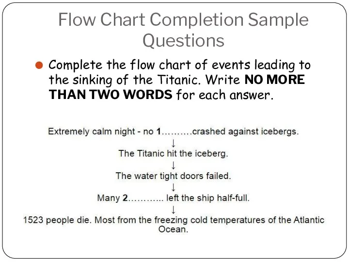 Flow Chart Completion Sample Questions Complete the flow chart of events leading