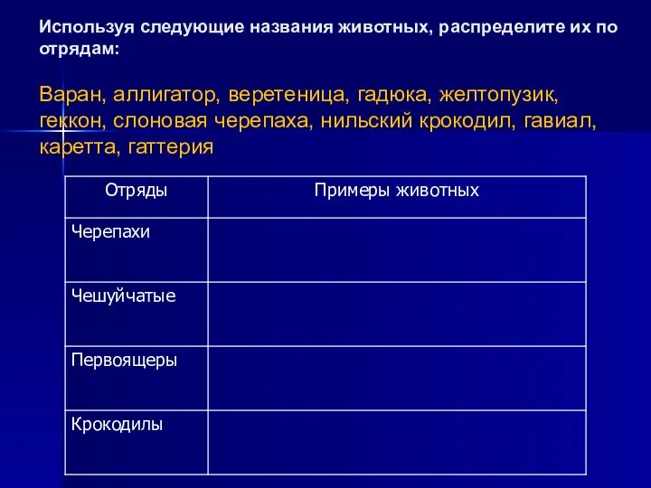 Используя следующие названия животных, распределите их по отрядам: Варан, аллигатор, веретеница, гадюка,