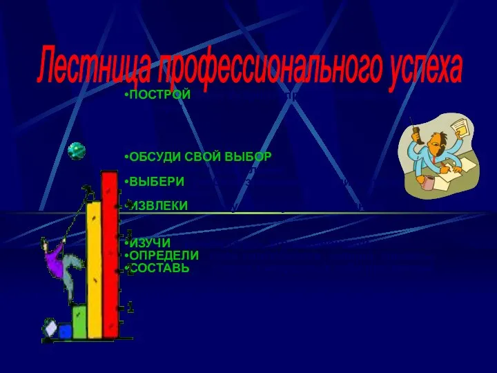 ПОСТРОЙ план будущей профессиональной карьеры ОБСУДИ СВОЙ ВЫБОР с друзьями и взрослыми