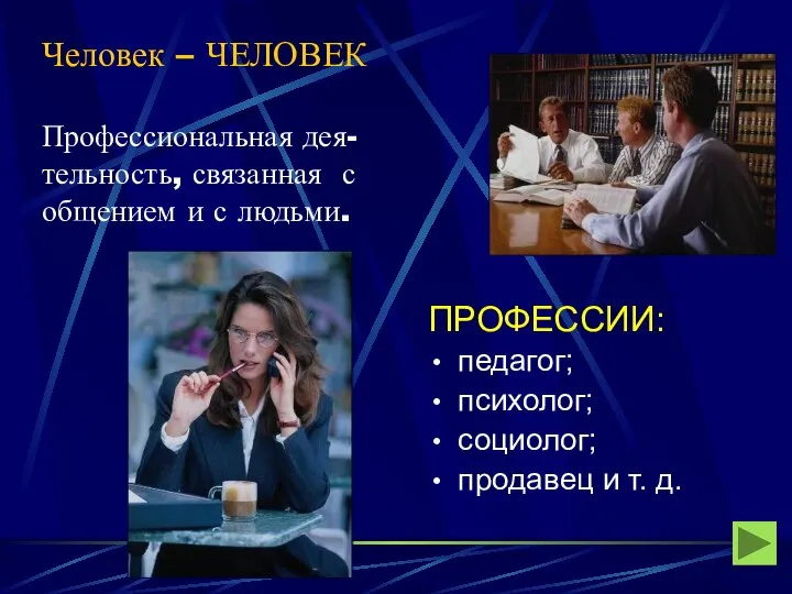 Человек – ЧЕЛОВЕК Профессиональная дея-тельность, связанная с общением и с людьми. ПРОФЕССИИ: