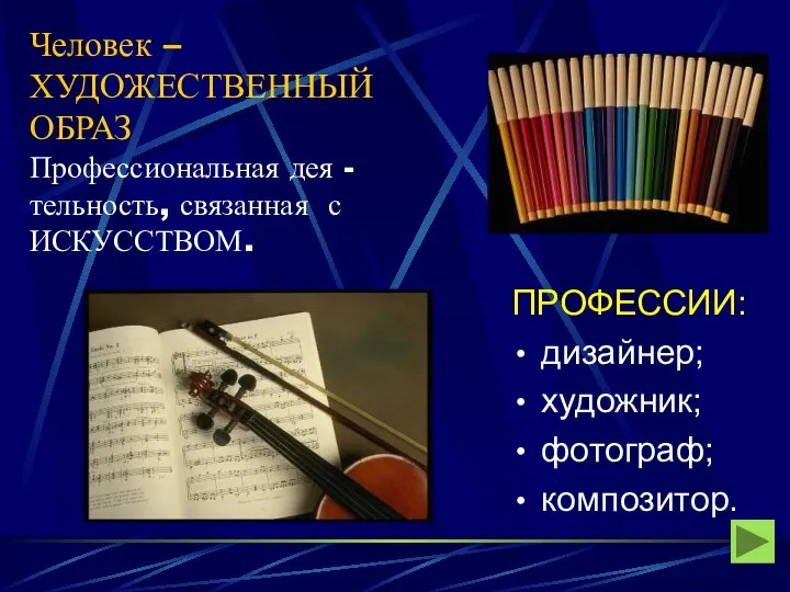 Человек – ХУДОЖЕСТВЕННЫЙ ОБРАЗ Профессиональная дея -тельность, связанная с ИСКУССТВОМ. ПРОФЕССИИ: дизайнер; художник; фотограф; композитор.