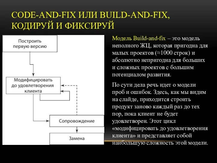 CODE-AND-FIX ИЛИ BUILD-AND-FIX, КОДИРУЙ И ФИКСИРУЙ Модель Build-and-fix – это модель неполного