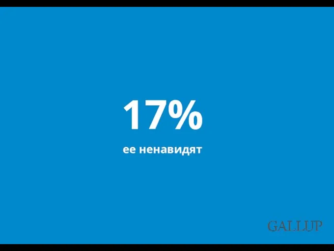 17% ее ненавидят